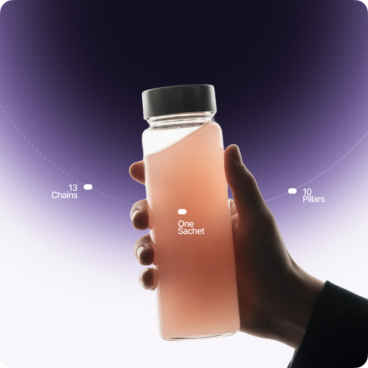 Men's Vitality Sachet